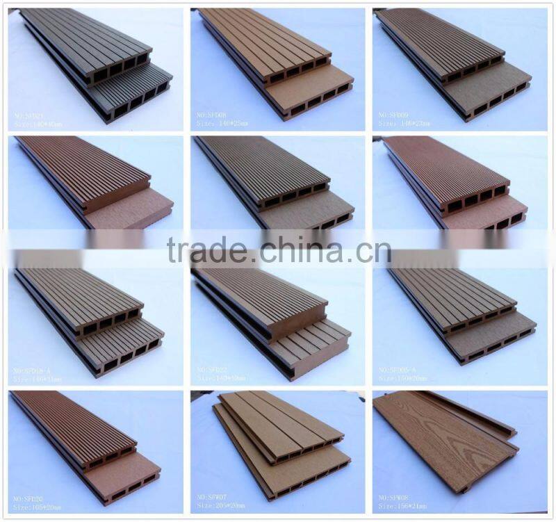 WPC outdoor decking flooring with waterproof/firefroof features