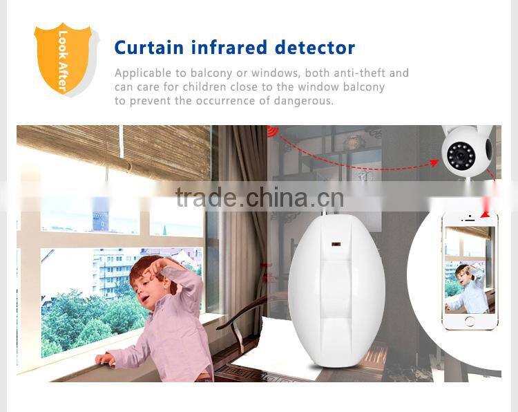 Professional cheapest 3g sim card CCTV outdoor wireless 3g ip camera