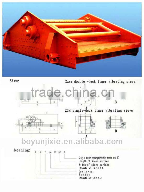 rotex type mechanical vibrating screen