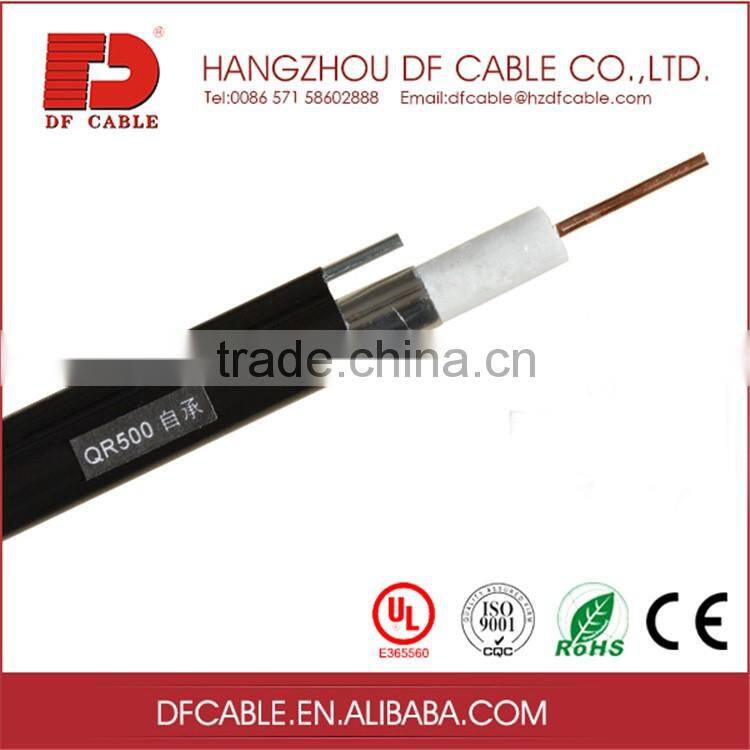 coaxial cables supplier rg58u