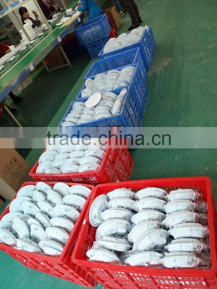 100lm per watt Direct emitting round led panel light ra 80 pf 0.95