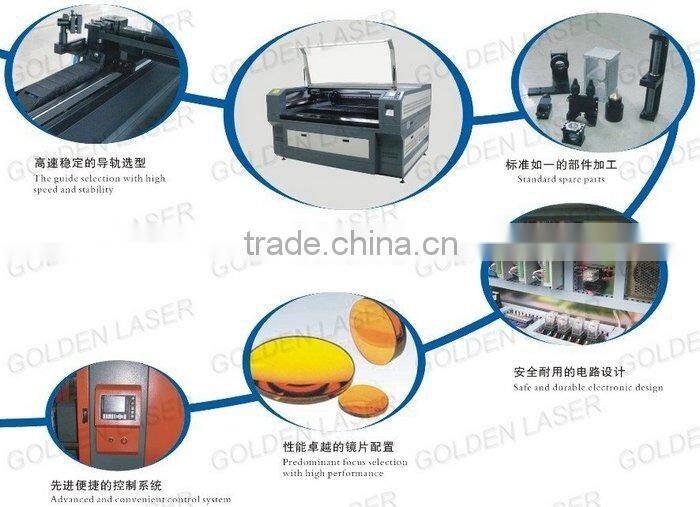 Acrylic CO2 Laser System with High Precision