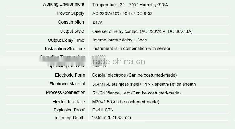 2015 new Capacitive Level Sensor/Level Switch(Coaxial Electrode with 316L)