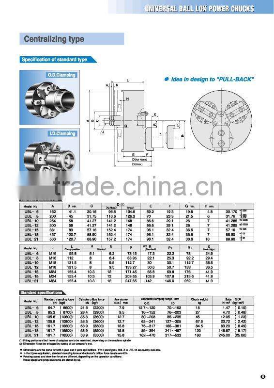 High quality dairy processing equipment TEIKOKU Chuck at Cost-effective
