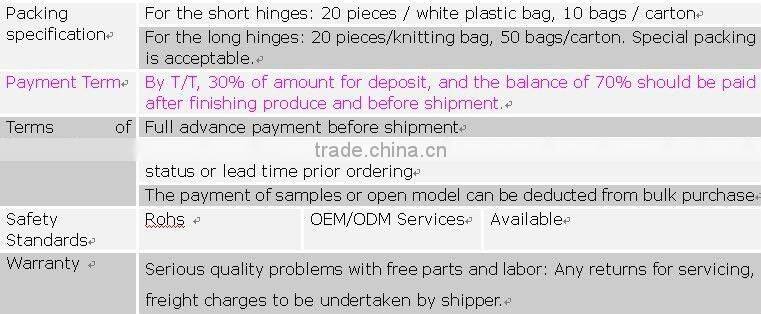 stainless steel 201 4 inch door hinges