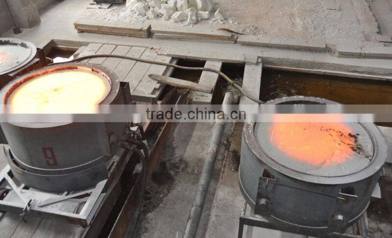 hot sale in Europe calcined abrasive of brown aluminium oxide(SAC)