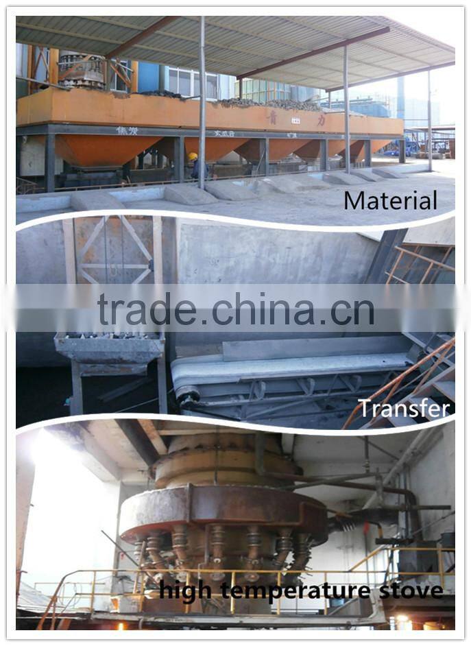 Construction Rock Wool Factory China Supplier