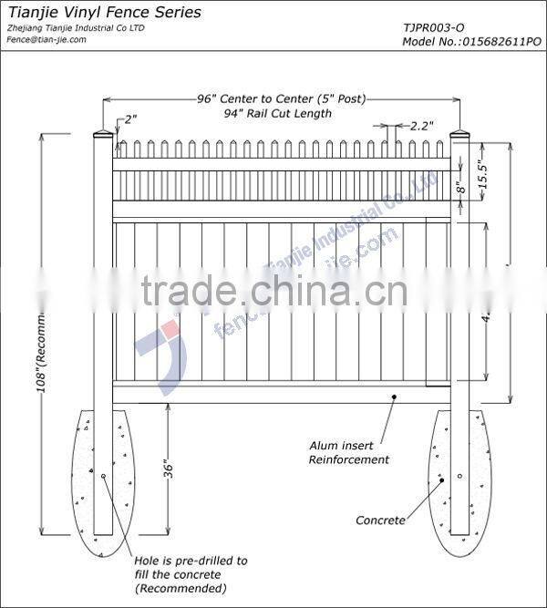 Professional Manufacturing Garden Plastic Fence