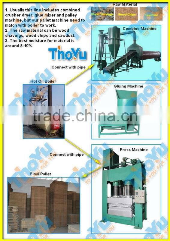 Directly Sale Wooden Pallet Forming Machine (SMS:0086-15890650503)