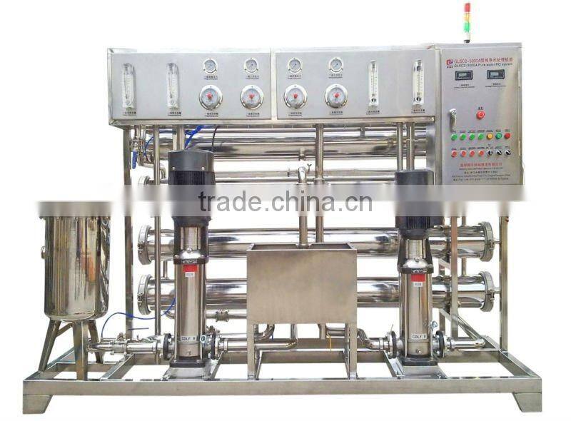 water treatment uv systems