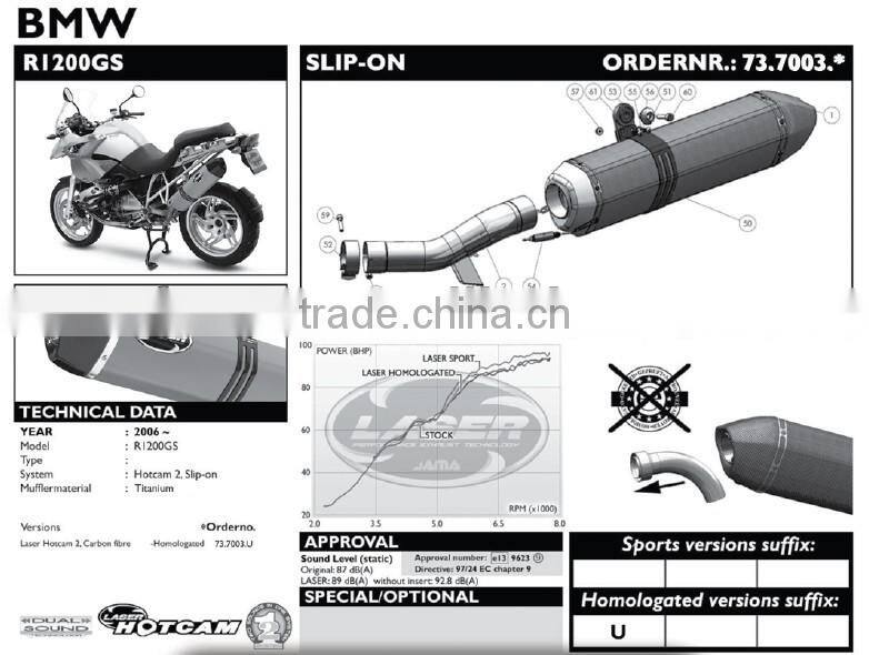For BMW R1200GS/ADVENTURE 2006-2009 Motorcycle Exhaust Pipe LASER HotCam2 DS slip-on muffler