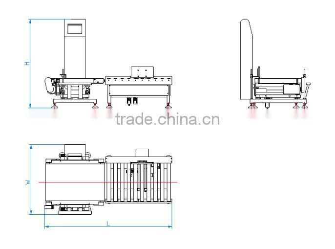 Cheap high accuracy check weighers