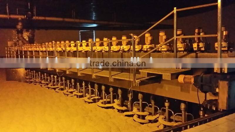 YLF series round loading unloading machine 011