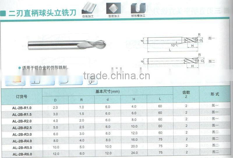 TiAIN finished cemented carbide endmill