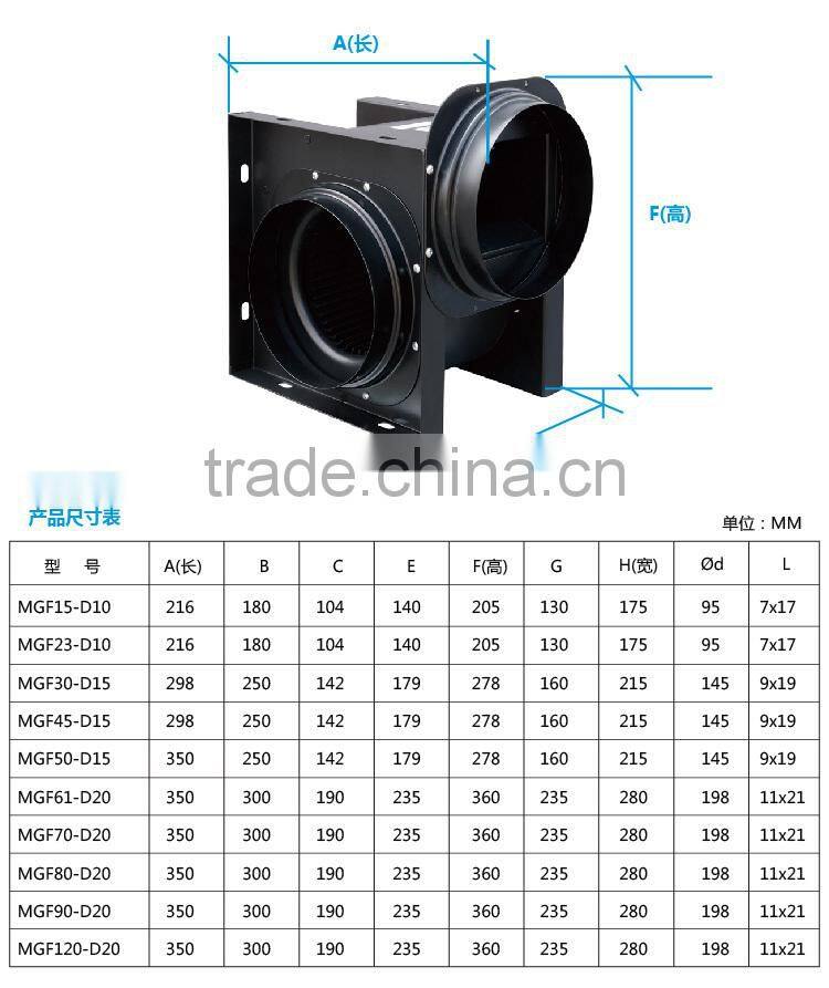 Mini High Quality Ultra-quiet Air Ventilator For House With Centrifugal Fan Duct Type