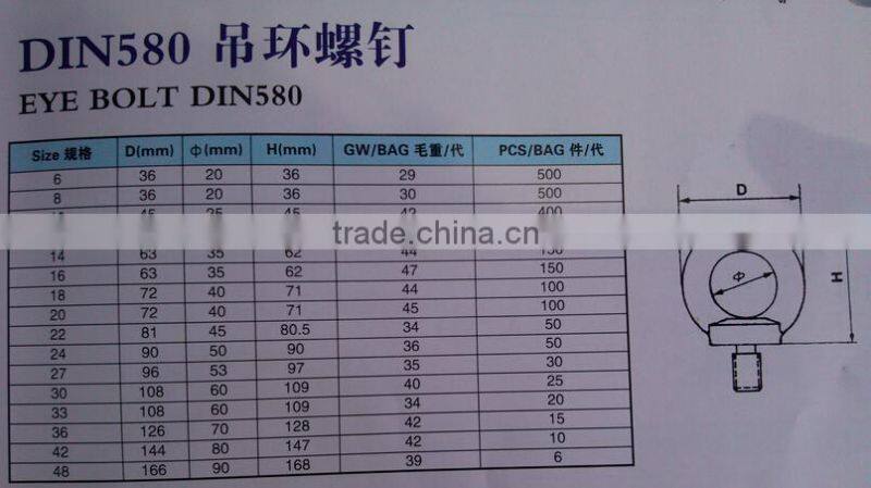 Electric Galvanized Din580 Eye Bolt