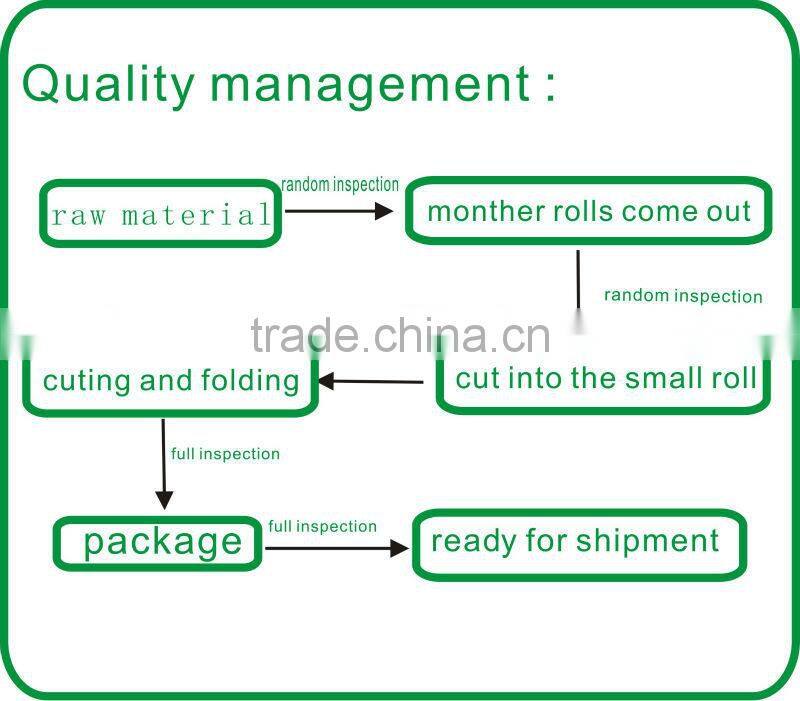 janitorial supplies Nonwoven cloth depilatory wax strips