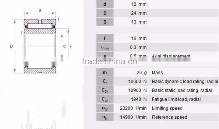 NA4906 chinese bearing factory directly sale needle bearing