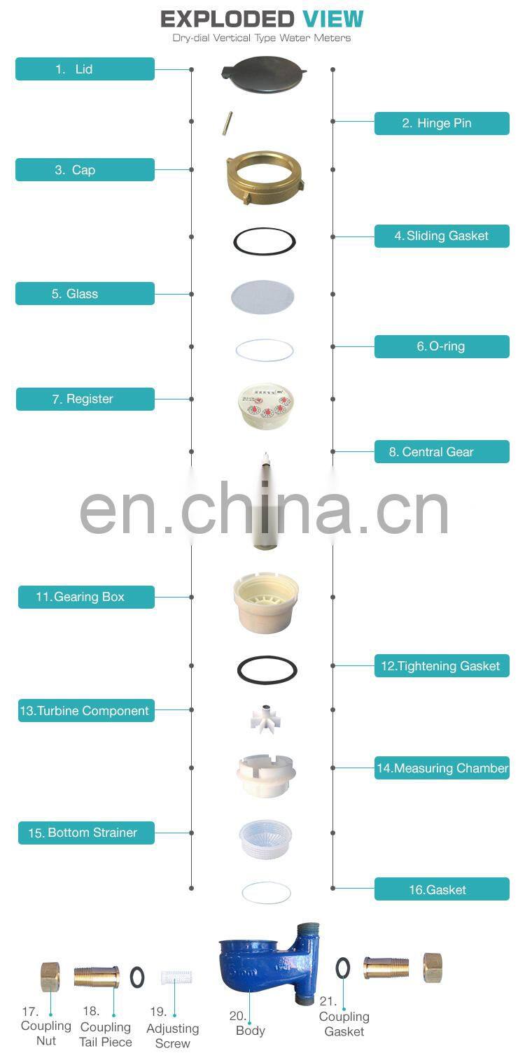 DN 25 mm multi jet vertical brass water meter from China