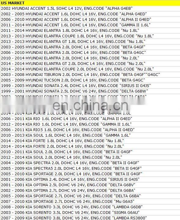 Speed Sensor For Hyun-dai ACCENT ELANTRA SONATA Ki-a RIO OEM 96420-4A600 964204A600