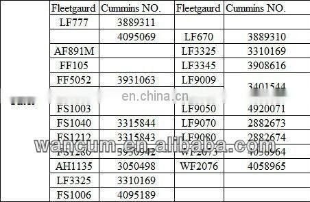 Air filter For AF1794 AH1103 cummins diesel engine air cleaners