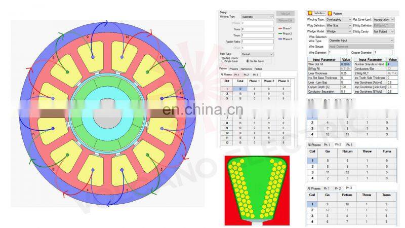 custom brushless DC Motor 130mm winding stator for servo motor