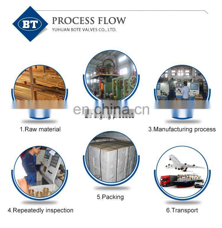 BT3004 1/2 inch angle ball valve with top quality and low price