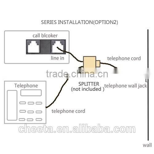 2016 newest version telephone call blocker for senior