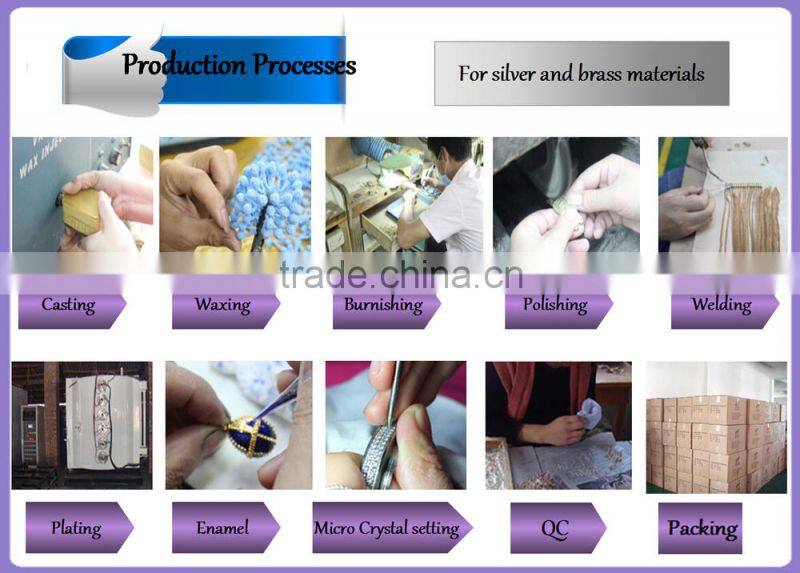 China wholesale jewelry stainless steel mens rings