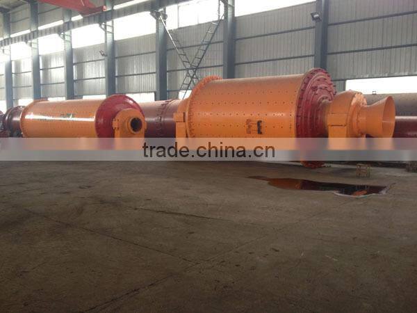 Ore Dressing Equipment Ball Globe Mill
