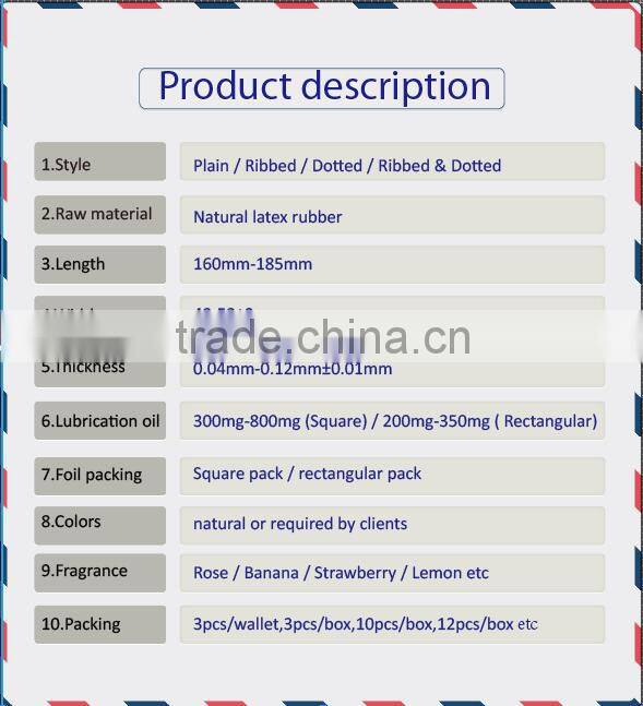 we do not have lowest price condom we have high quality condom we are condom factory with CE, ISO certificate