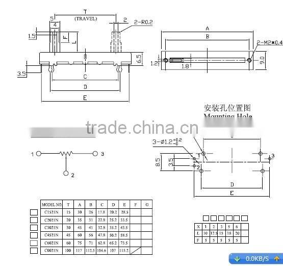 Photo direct sliding potentiometer