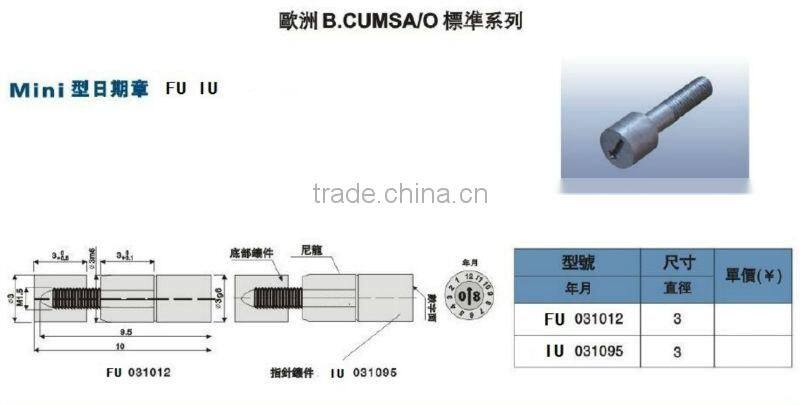 CUMSA STANDARD IU DATE INSERT