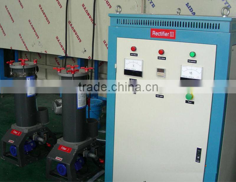 Electroplating Rectifier