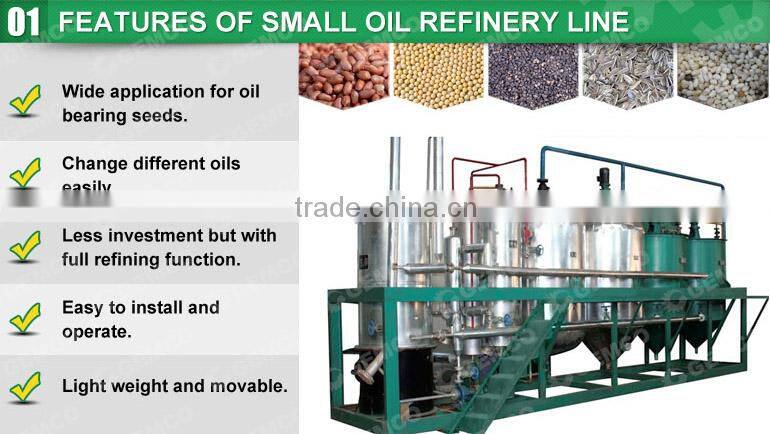 edible oil refinery for sale in united states