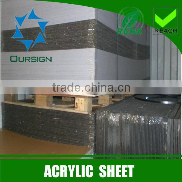 High impact plastic PMMA