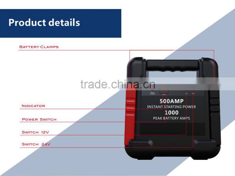 Biggest solid capacity 24000mah 88.8 WH 12-24 auto switch especially for jumping 24v trucks Epower-40