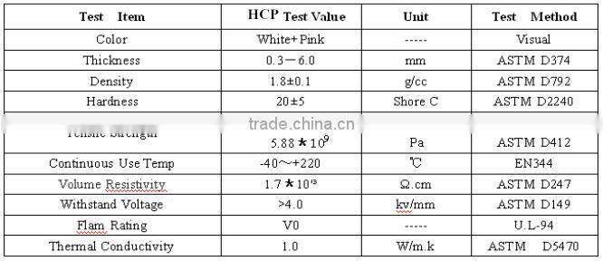 CPU/IC/PCB silicone materials thermal conductive silicone pad with best price