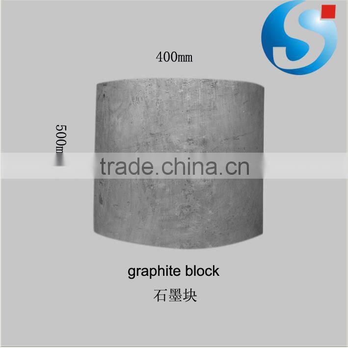 China manufacturer high strength graphite round high purity graphite blocks