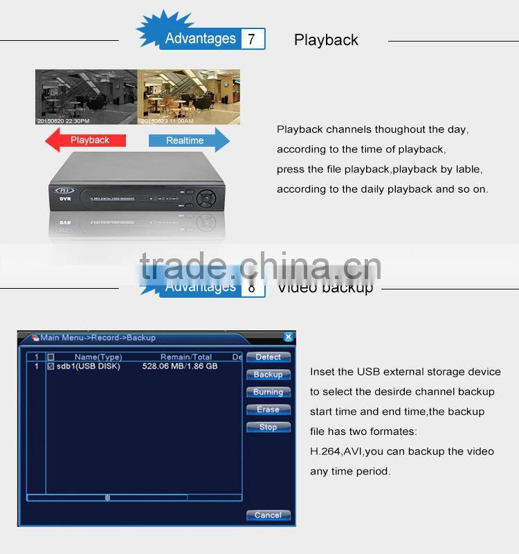 2016 New products alarm alarm 16ch ahd dvr 1080p full hd digital video recorder