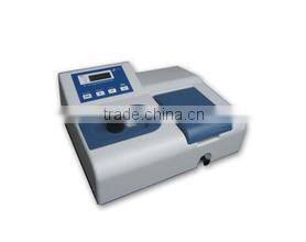 visible-infrared spectrometer best sale