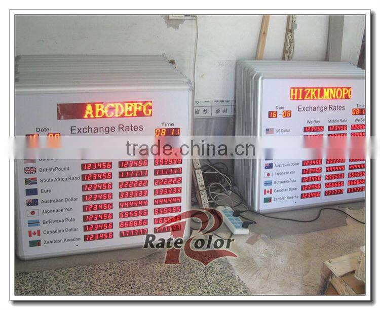 Currency exchange rate led display with single line moving message
