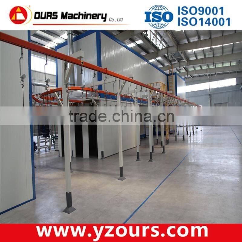 pretreatment and powder coating line for For the steel door production