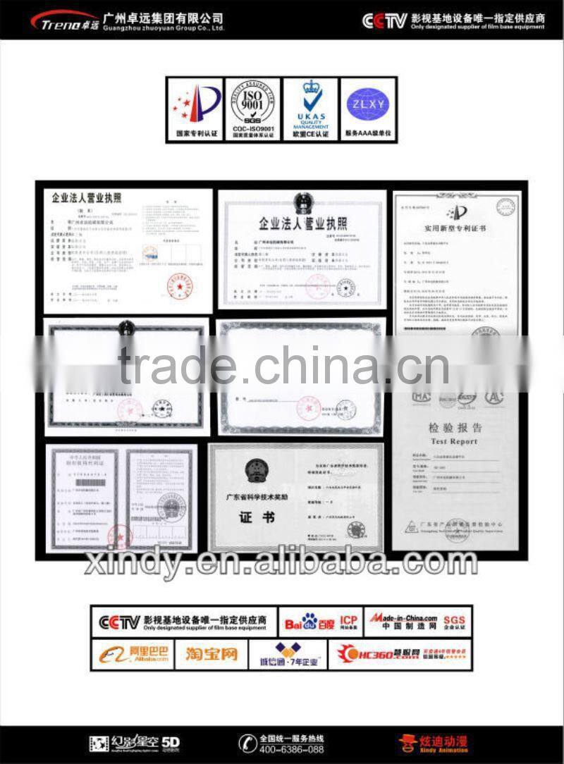 Hot selling new real F1 car race simulator for driving training