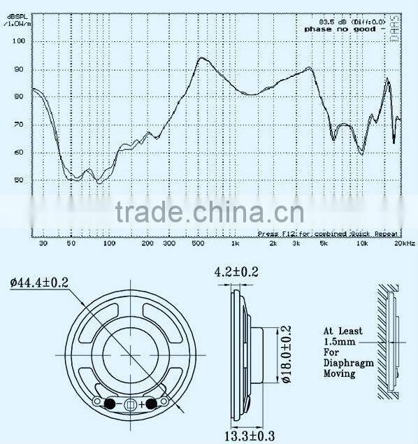 45mm 8ohm 3W replacement speaker for doppler products