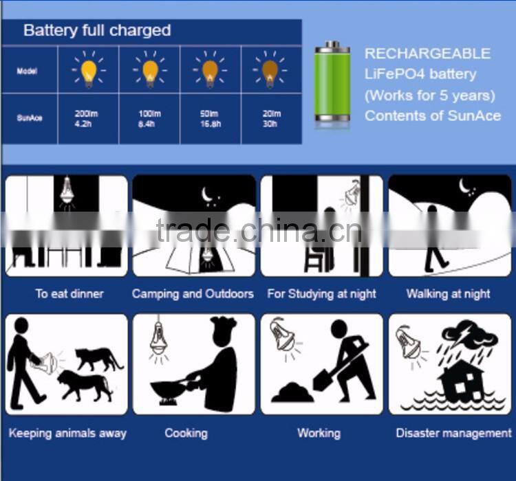 The new patent portable solar camping lantern lamp outdoor portable outdoor tent lights emergency lights