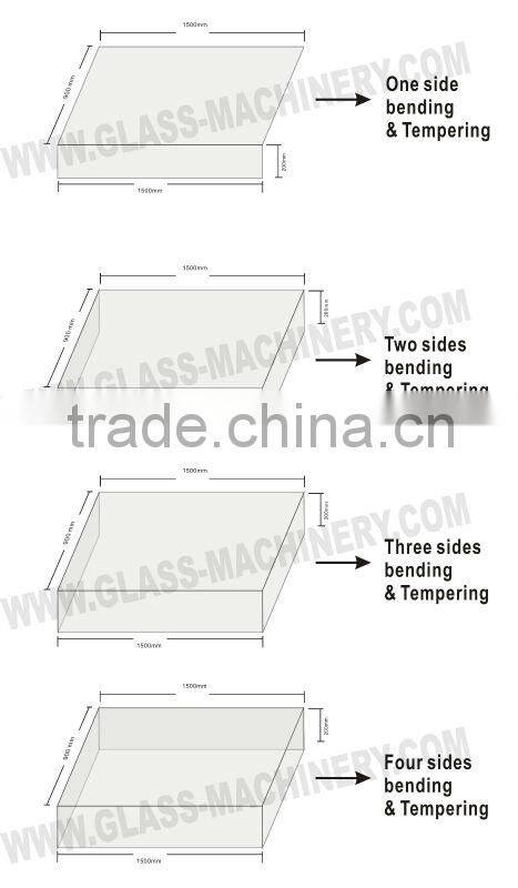 Guangzhou Glass Tempering and Bending Machine For Sale