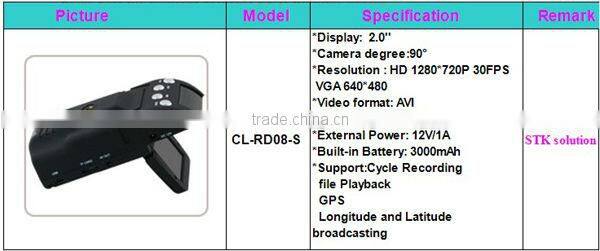 Hot sale 3 in 1 ST Radar GPS 2.0" auto video registrator