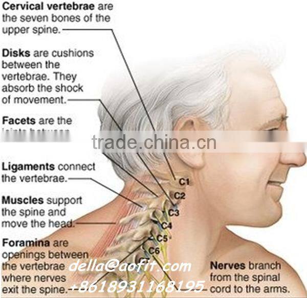 Neck Pain Brace Whip Lash Cervical Arthritis Headaches Neck Collar