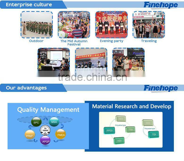 Anti Fatigue Mat Kitchen PU Polyurethane Foam Waterproof Washable Anti Fatigue Slip Kitchen Mat Fireproof Customize Manufacturer